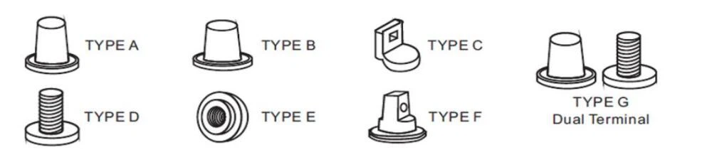 Terminals of car truck batteries